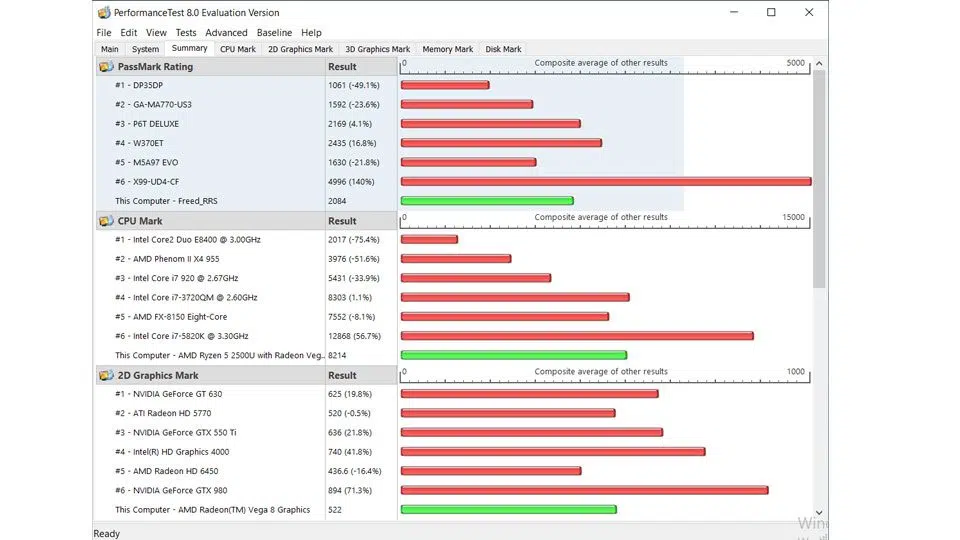 Acer_Nitro5_AN515-42 Vergleich_1