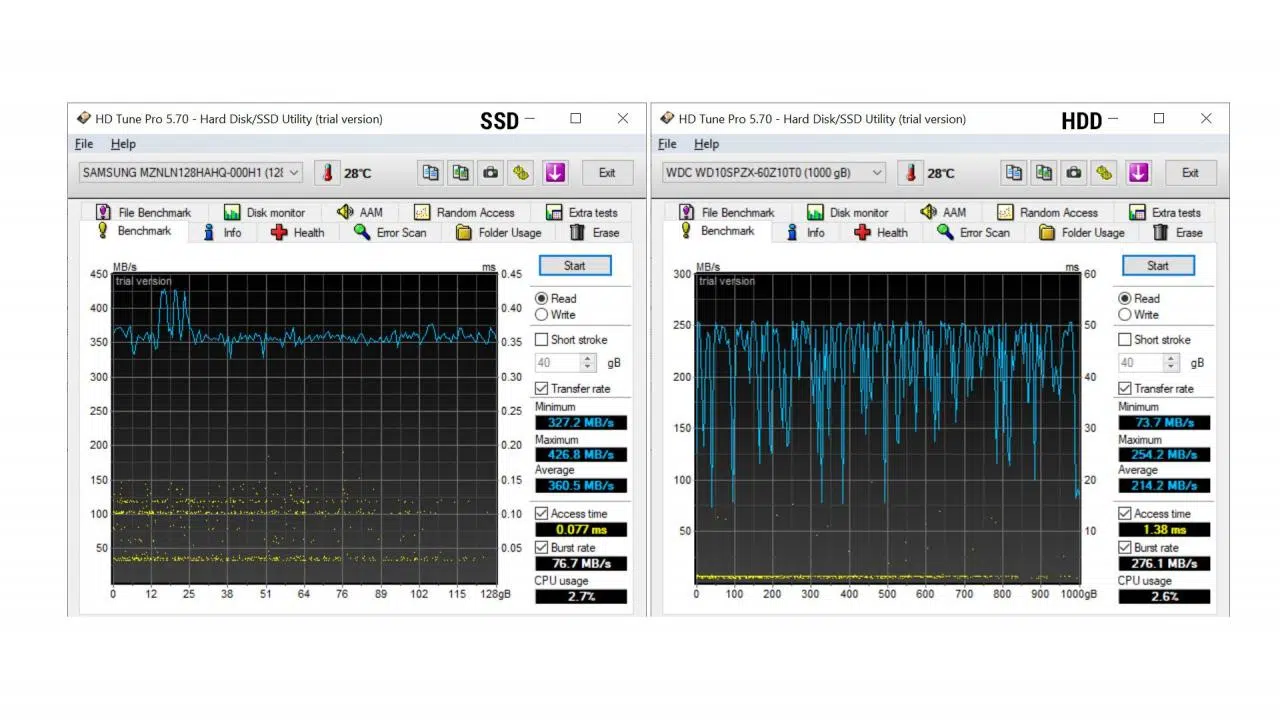 HP Pavilion x360 14-cd0005ng Benchmark_7