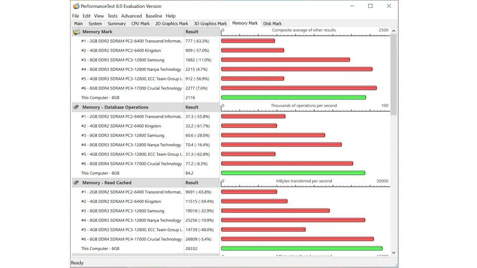 HP Pavilion x360 14-cd0005ng Vergleich_5