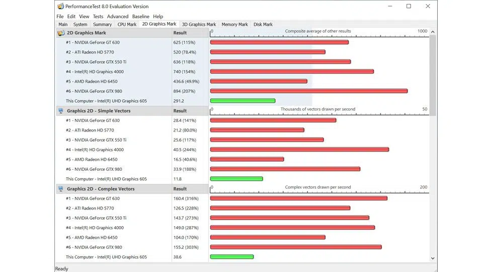 Lenovo IdeaPad D330-10IGM Vergleich_3