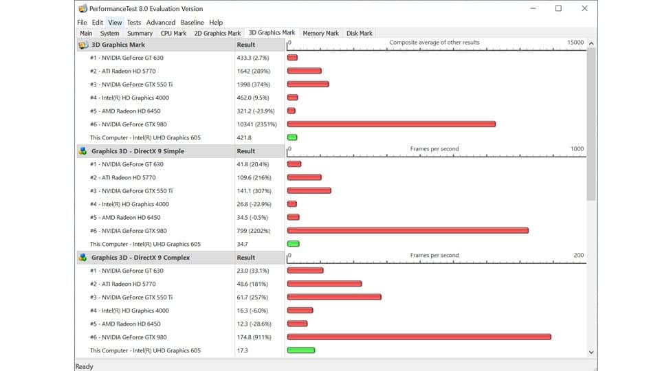 Lenovo IdeaPad D330-10IGM Vergleich_4
