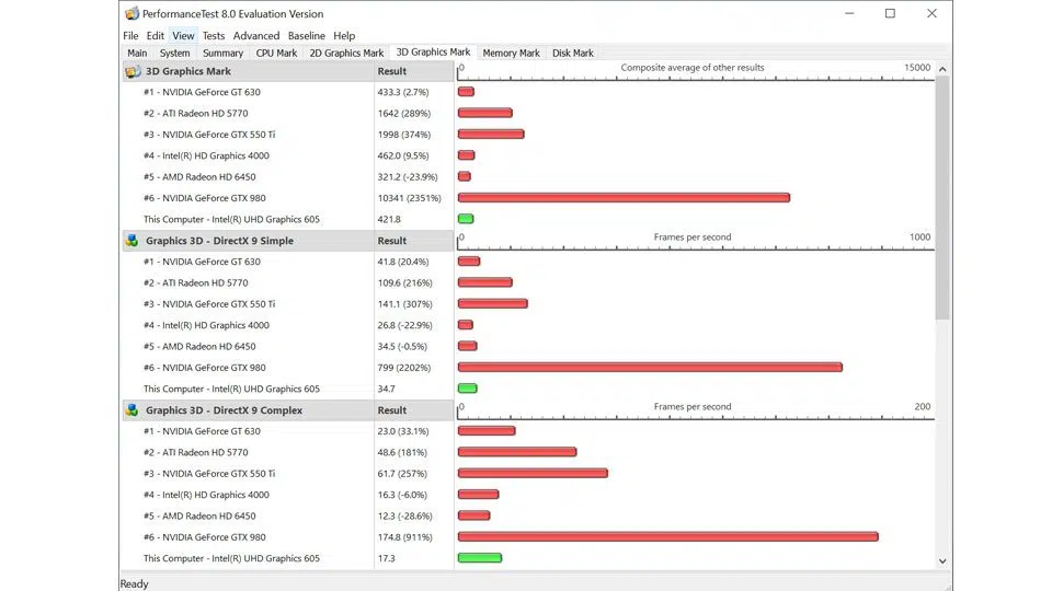 Lenovo IdeaPad D330-10IGM Vergleich_4