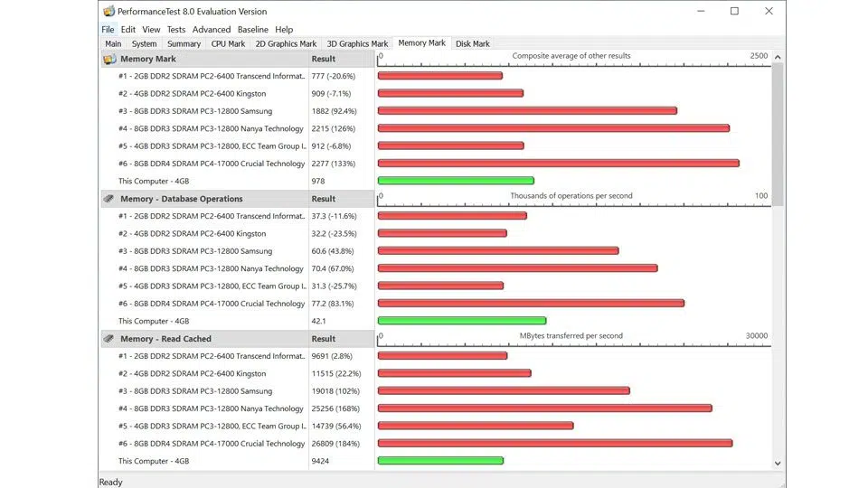 Lenovo IdeaPad D330-10IGM Vergleich_5