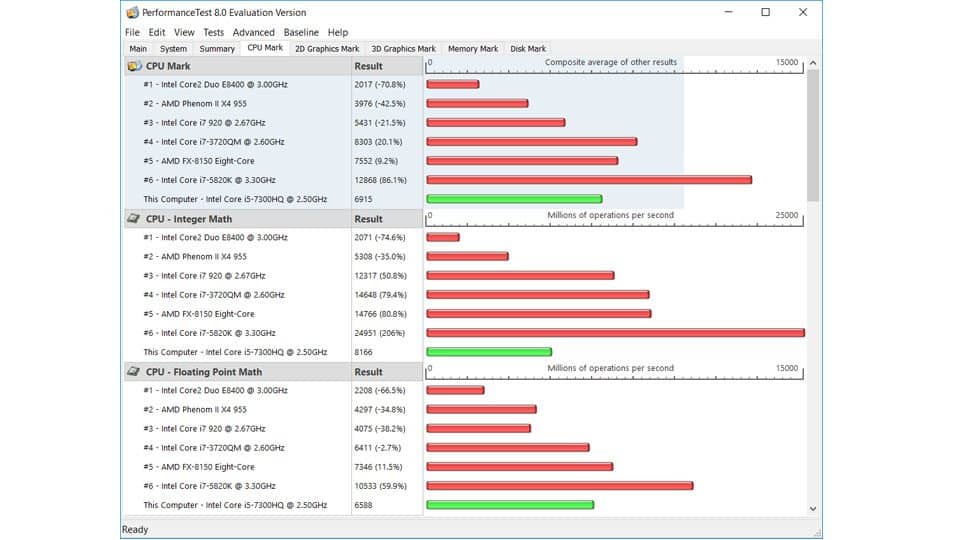 Lenovo Ideapad 720S-15IKB 81AC0034GE Vergleich_2