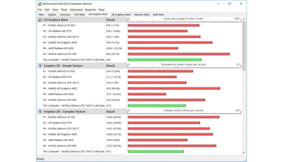 Lenovo Ideapad 720S-15IKB 81AC0034GE Vergleich_3