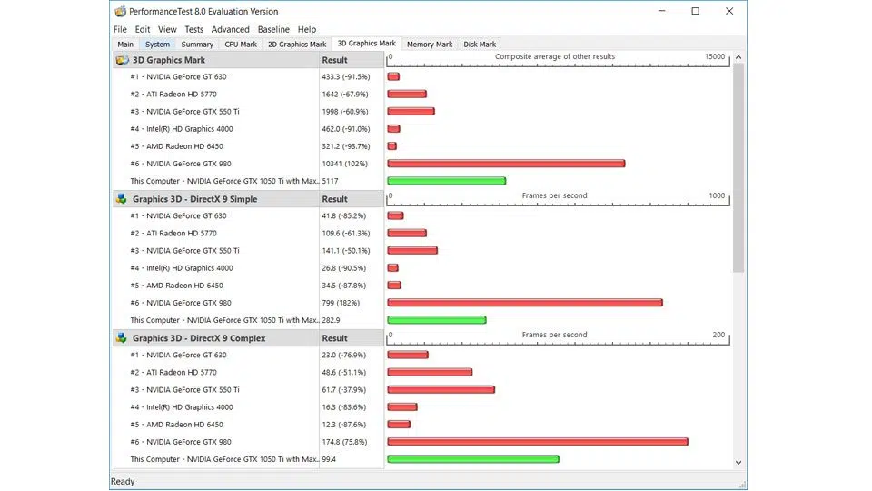 Lenovo Ideapad 720S-15IKB 81AC0034GE Vergleich_4