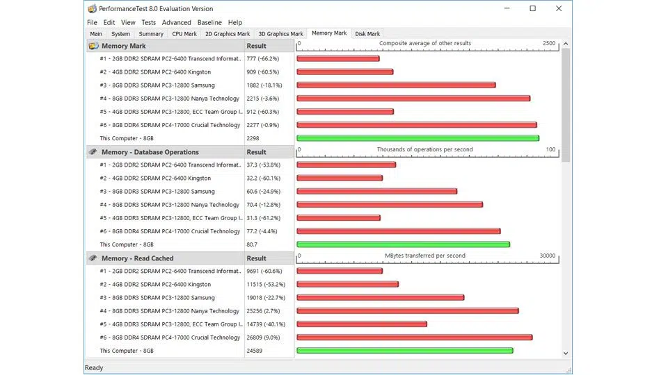 Lenovo Ideapad 720S-15IKB 81AC0034GE Vergleich_5