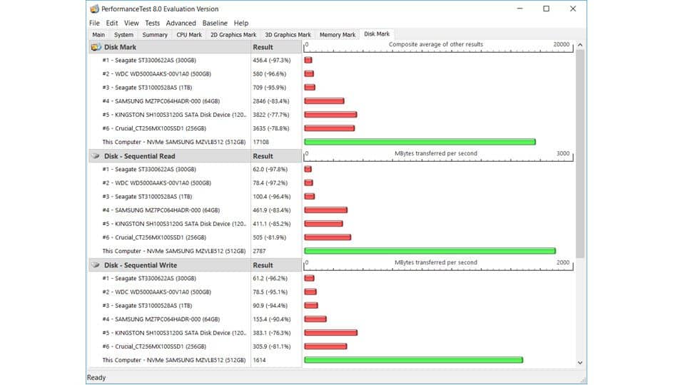Lenovo Ideapad 720S-15IKB 81AC0034GE Vergleich_6