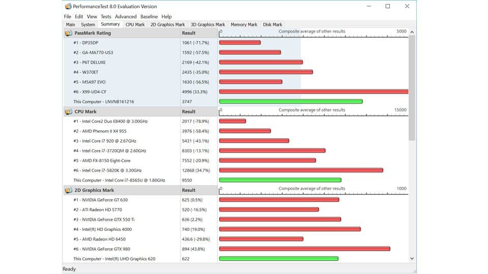 Lenovo YOGA S730-13IWL Vergleich_1