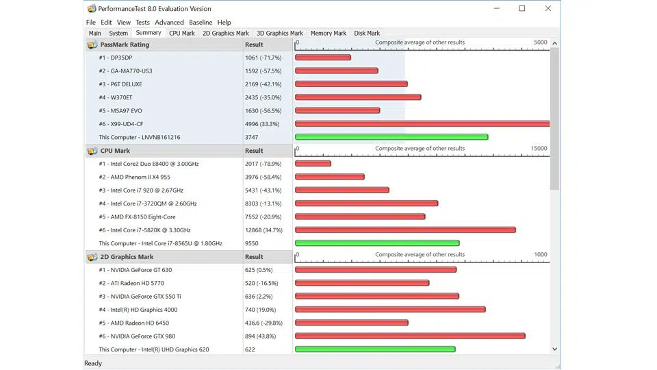 Lenovo YOGA S730-13IWL Vergleich_1