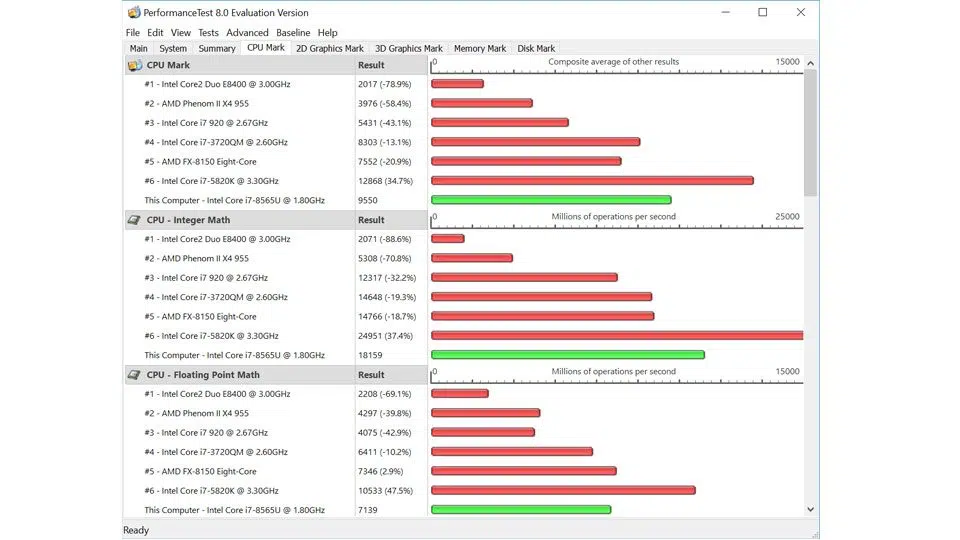 Lenovo YOGA S730-13IWL Vergleich_2