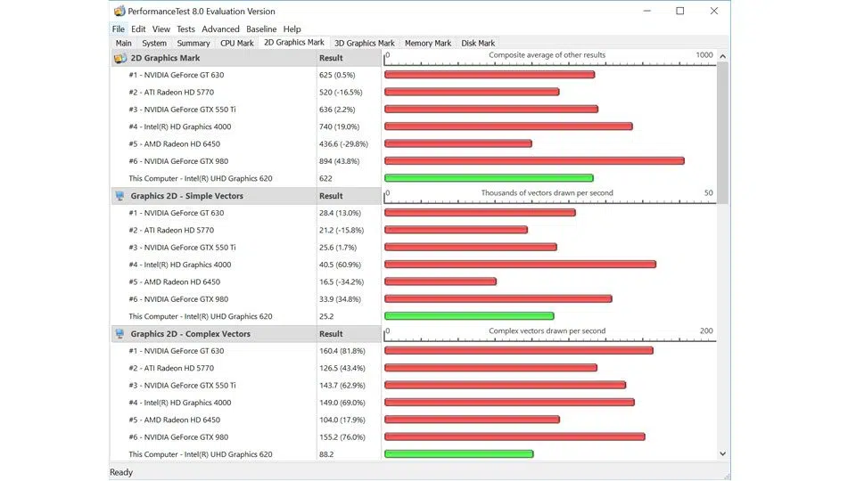 Lenovo YOGA S730-13IWL Vergleich_3