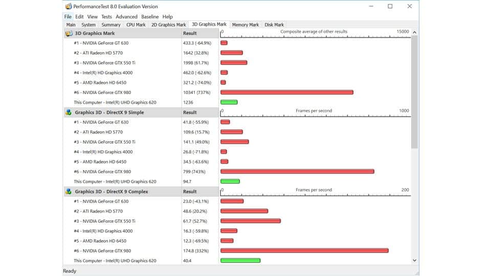Lenovo YOGA S730-13IWL Vergleich_4