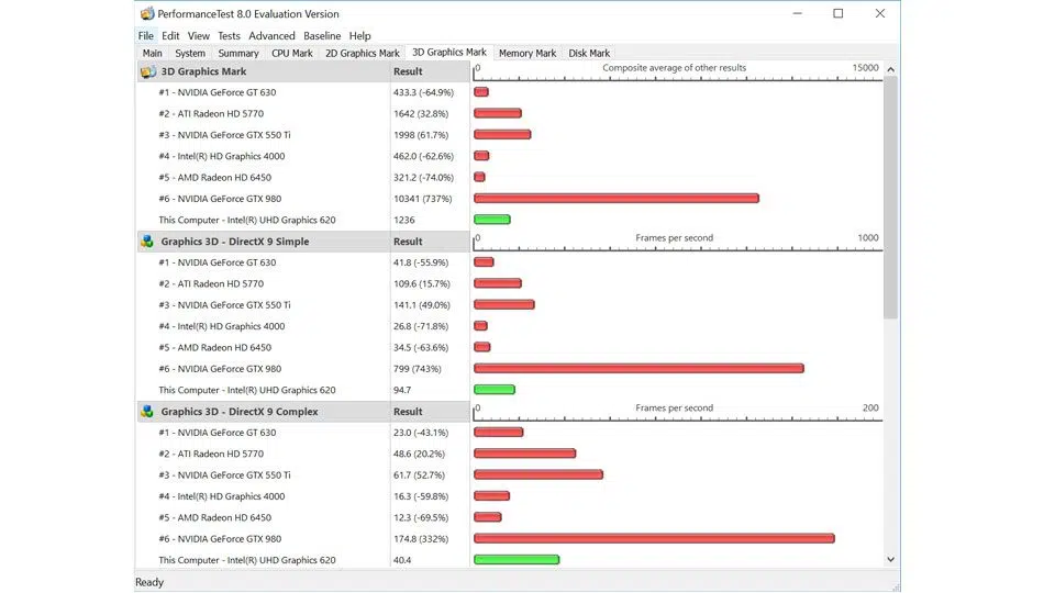 Lenovo YOGA S730-13IWL Vergleich_4