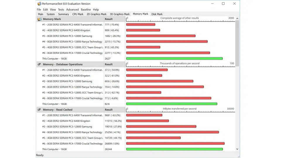 Lenovo YOGA S730-13IWL Vergleich_5