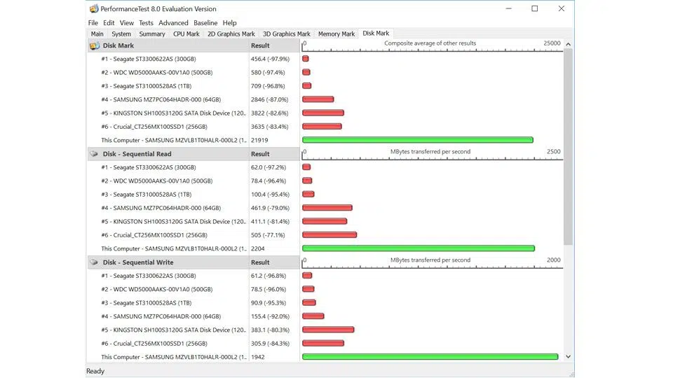 Lenovo YOGA S730-13IWL Vergleich_6