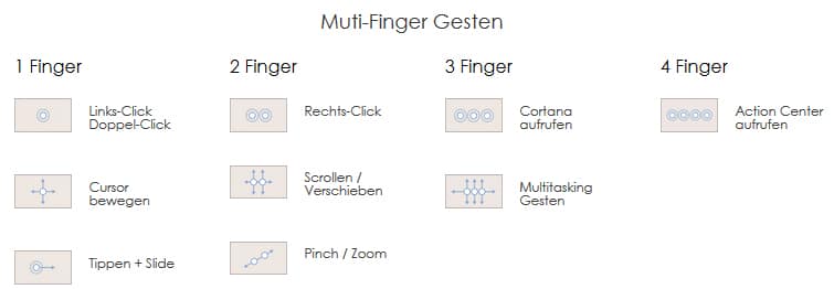 MSI-PS63-Modern-8RC-Multigesten