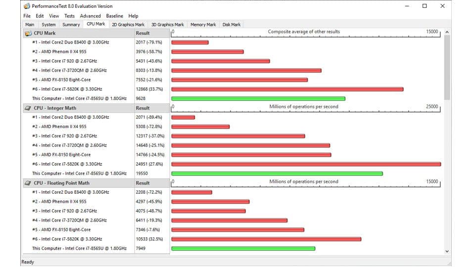 MSI PS63 Modern 8RC Vergleich_2