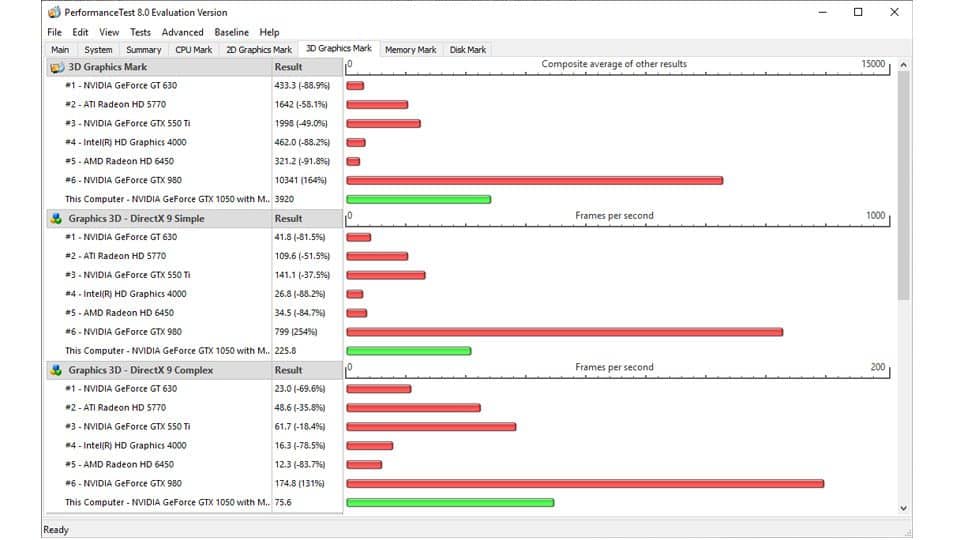 MSI PS63 Modern 8RC Vergleich_4