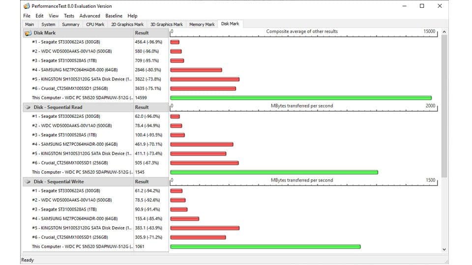 MSI PS63 Modern 8RC Vergleich_6