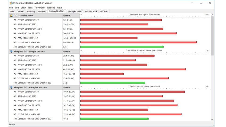 Medion AKOYA S6445 Vergleich_3