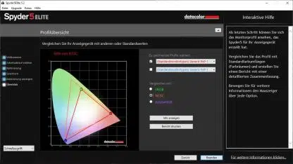 Asus ROG GL704GW-EV005T NTSC-Farbraum