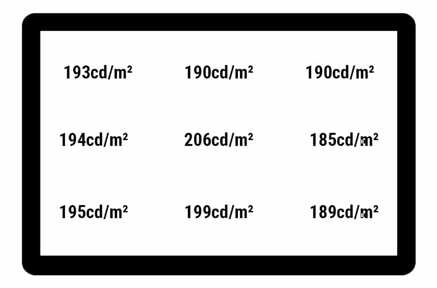 ausleuchtung lenovo l27m-28 monitor ausleuchtung lenovo l27m-28 monitor
