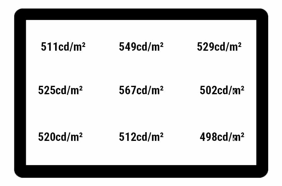 Das Surface Studio 2 ist ein Arbeitswerkzeug für Kreative und punktet vor allem mit seinem riesigen, beweglichen Display.